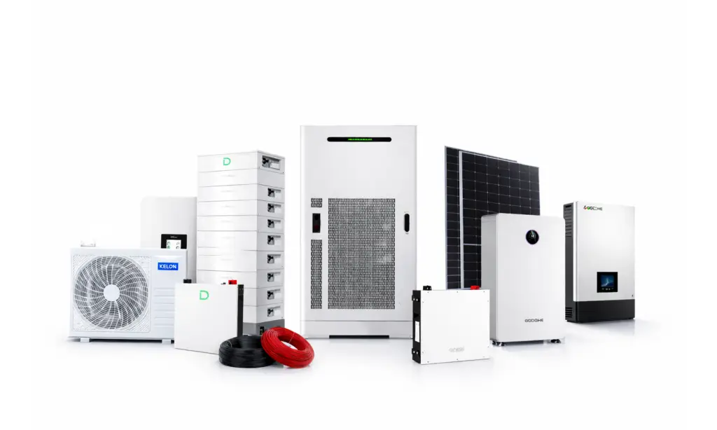 CS products