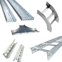 Channels