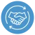 Partnership